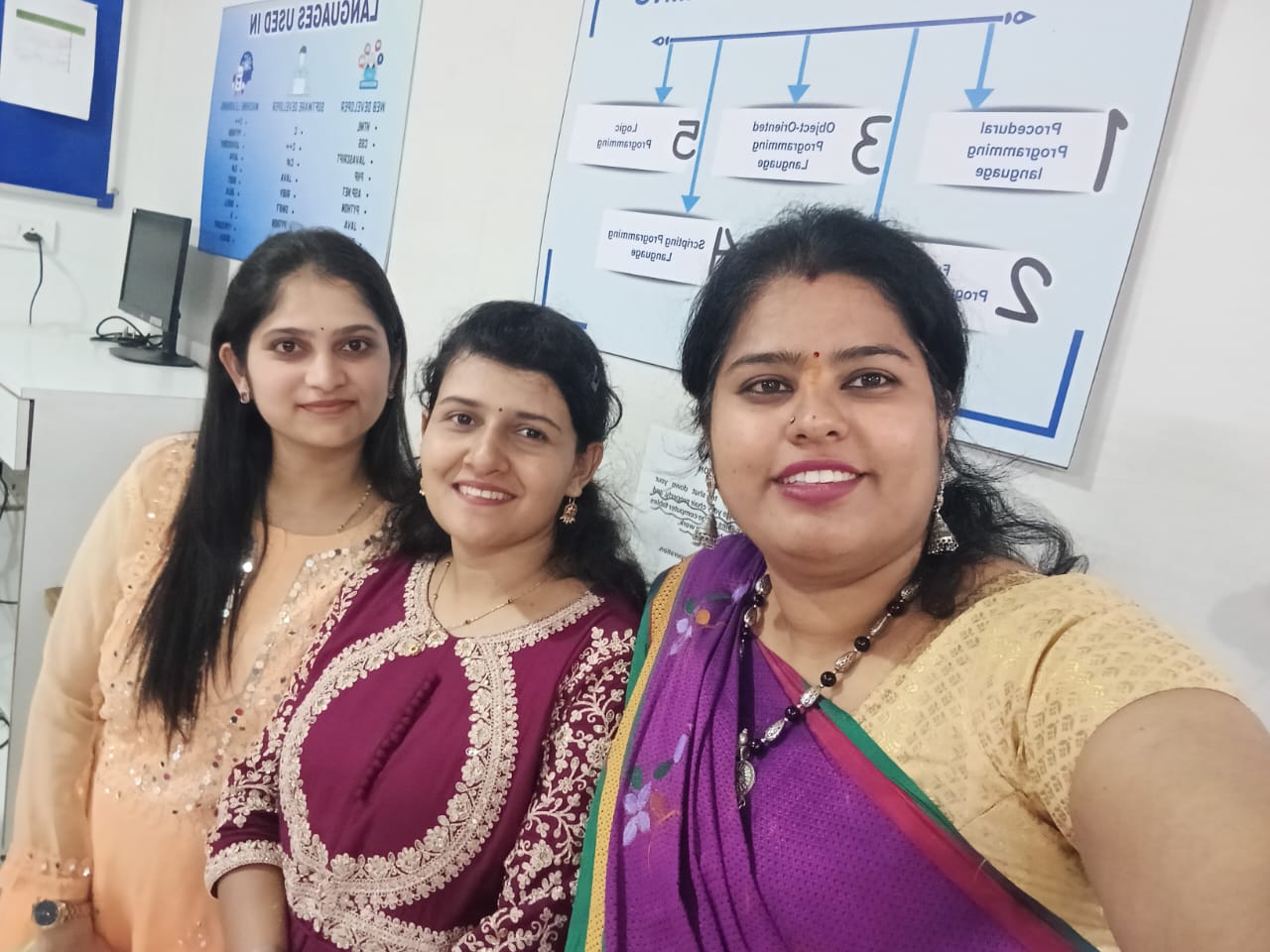 Netleap Memories